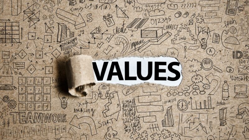 Методика для самодіагностики “Швидкий погляд на ваші цінності”